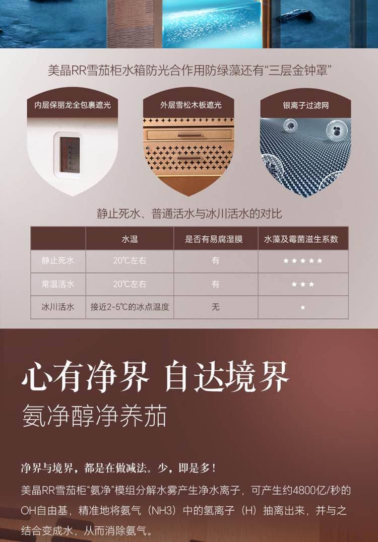 Raching 美晶 RR980 580L WIFI 恆溫恆濕雪茄櫃 保濕櫃 · 恆溫箱|W Cigar Shop 雪茄配件 商品詳情 29