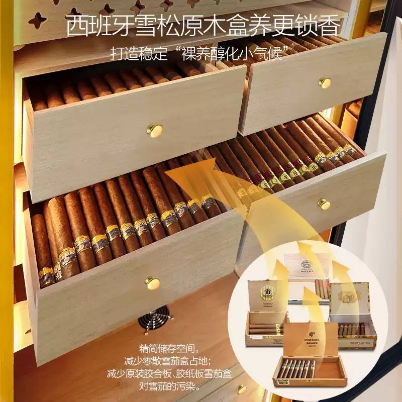 Raching 美晶 MON5800A 智慧恆溫恆濕雪茄櫃 保濕櫃 · 恆溫箱｜W Cigar Shop 雪茄配件 商品詳情 2